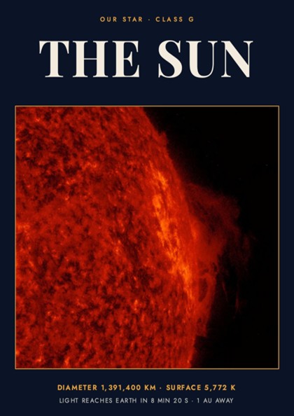 Poster of the Sun featuring fiery orange surface textures against a dark space background.