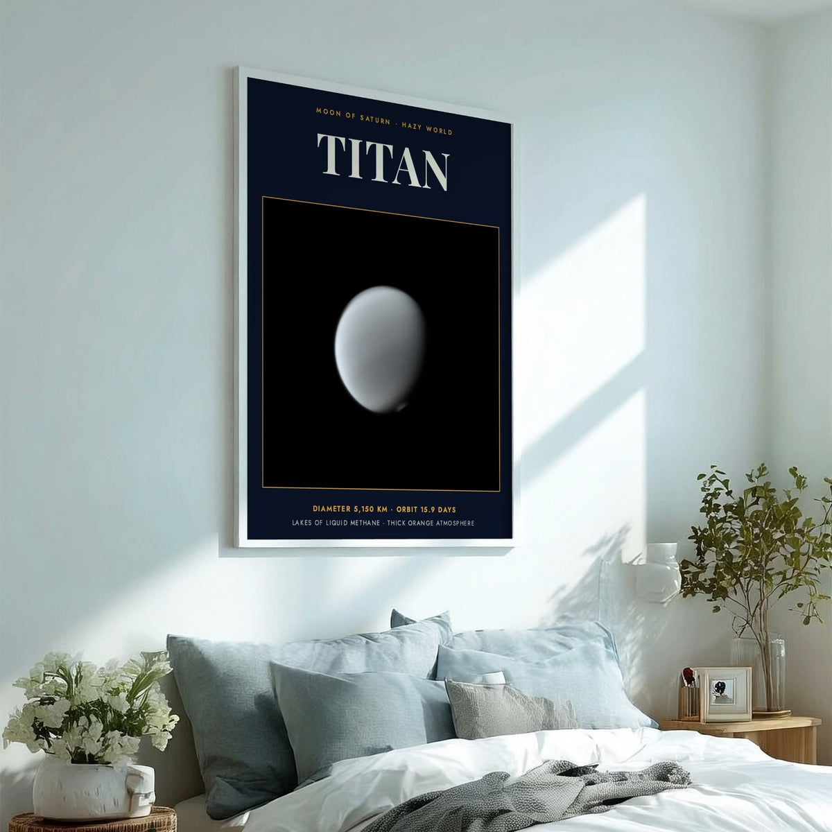 Poster of Saturn moon Titan featuring technical text on a dark navy blue background.