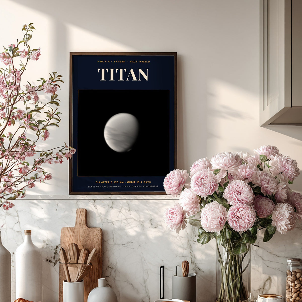 Poster of Saturn moon Titan featuring technical text on a dark navy blue background.