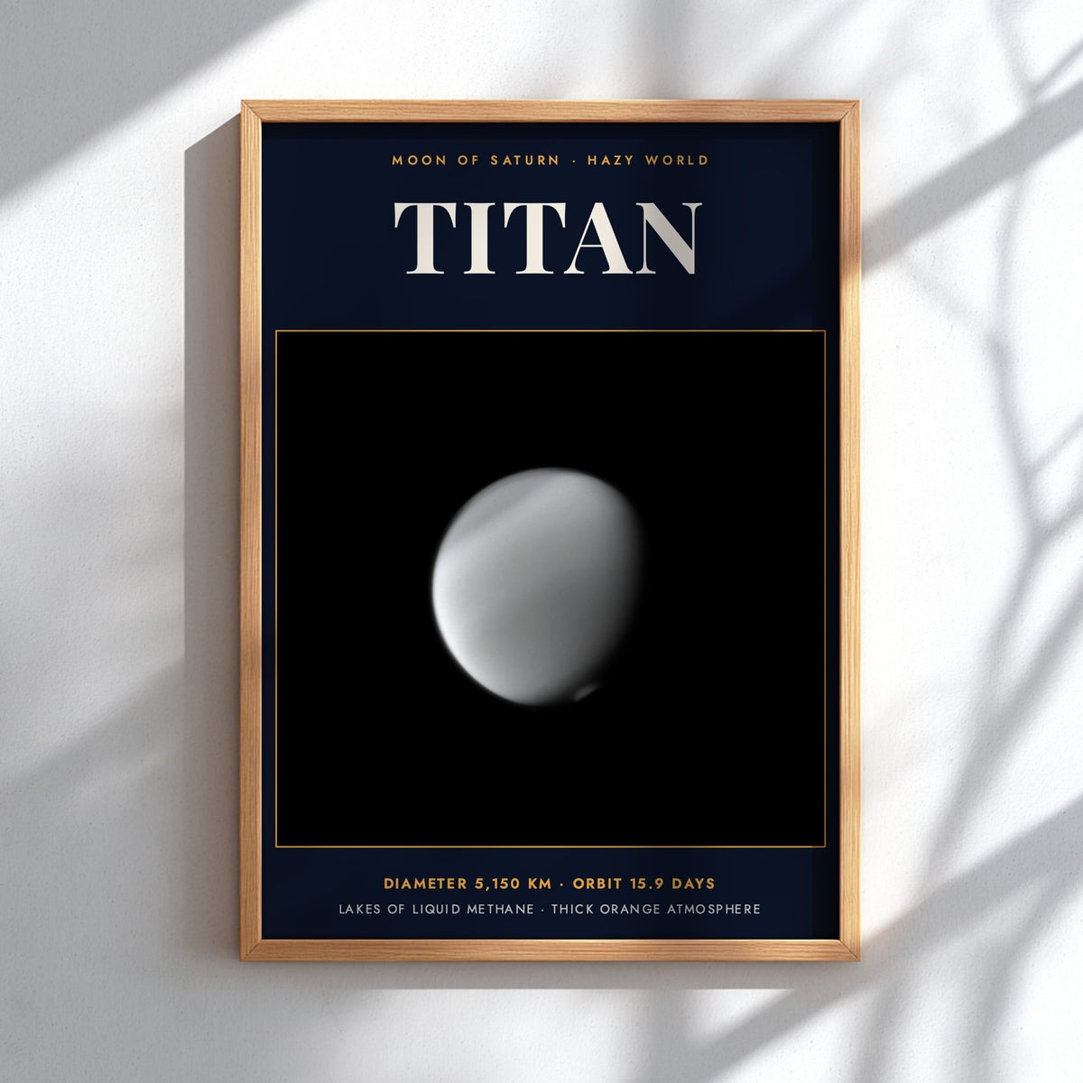 Poster of Saturn moon Titan featuring technical text on a dark navy blue background.