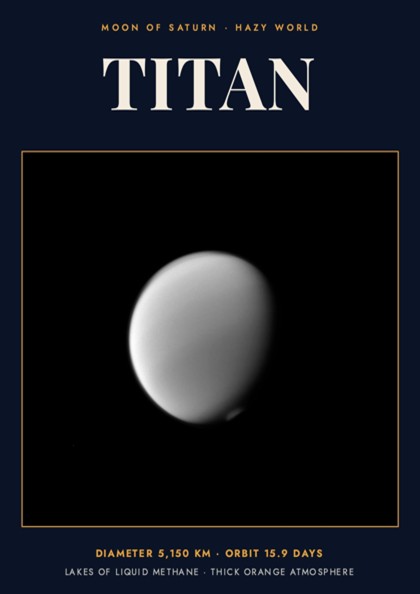 Poster of Saturn moon Titan featuring technical text on a dark navy blue background.