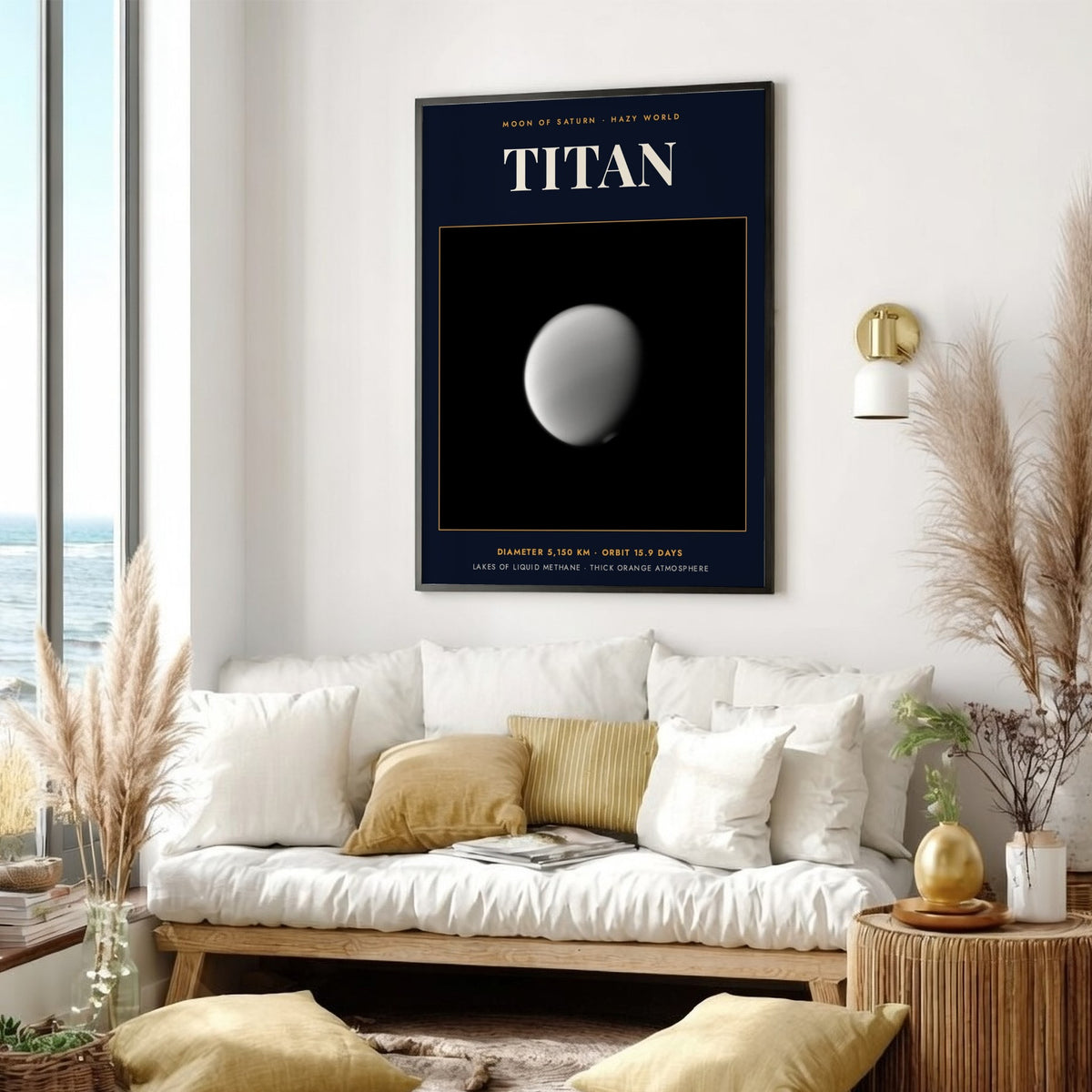 Poster of Saturn moon Titan featuring technical text on a dark navy blue background.