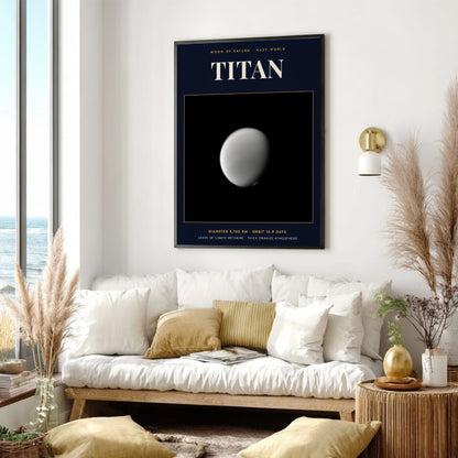 Poster of Saturn moon Titan featuring technical text on a dark navy blue background.