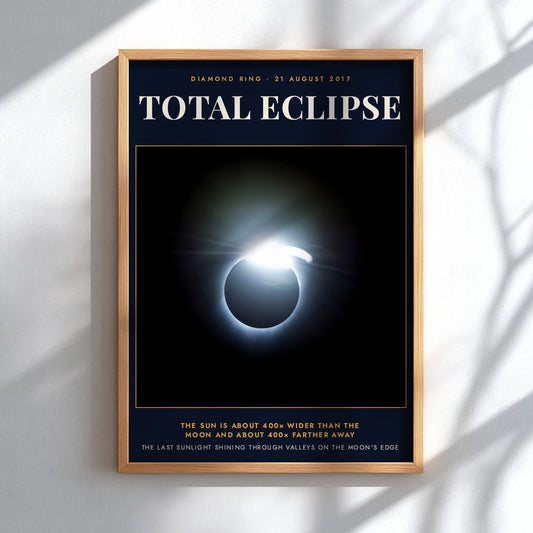 Poster featuring a solar total eclipse with diamond ring effect and informative text