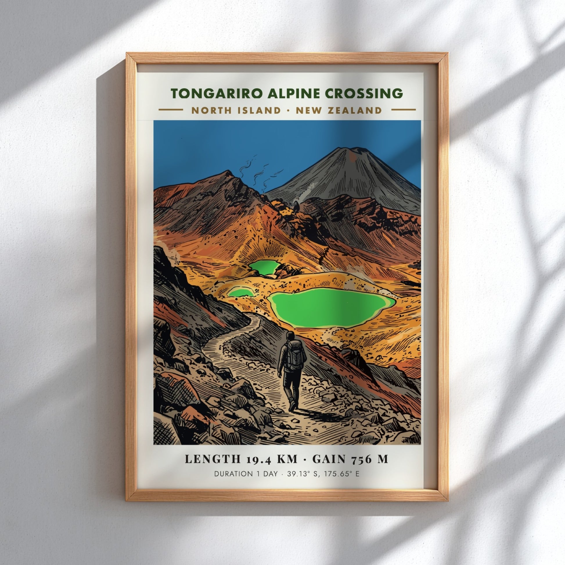 Poster of the Tongariro Alpine Crossing with a hiker on a rocky trail