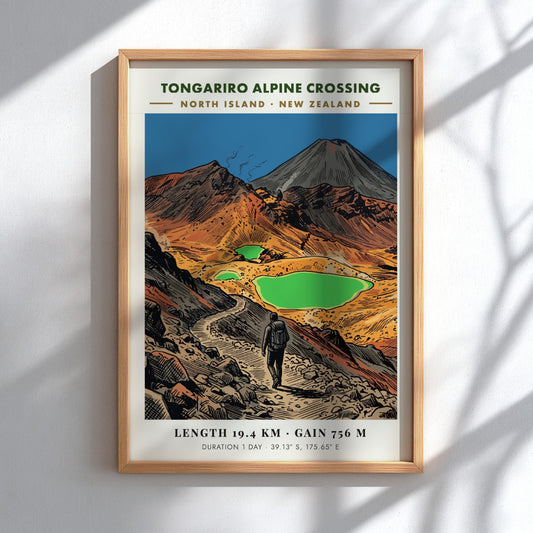 Poster of the Tongariro Alpine Crossing with a hiker on a rocky trail