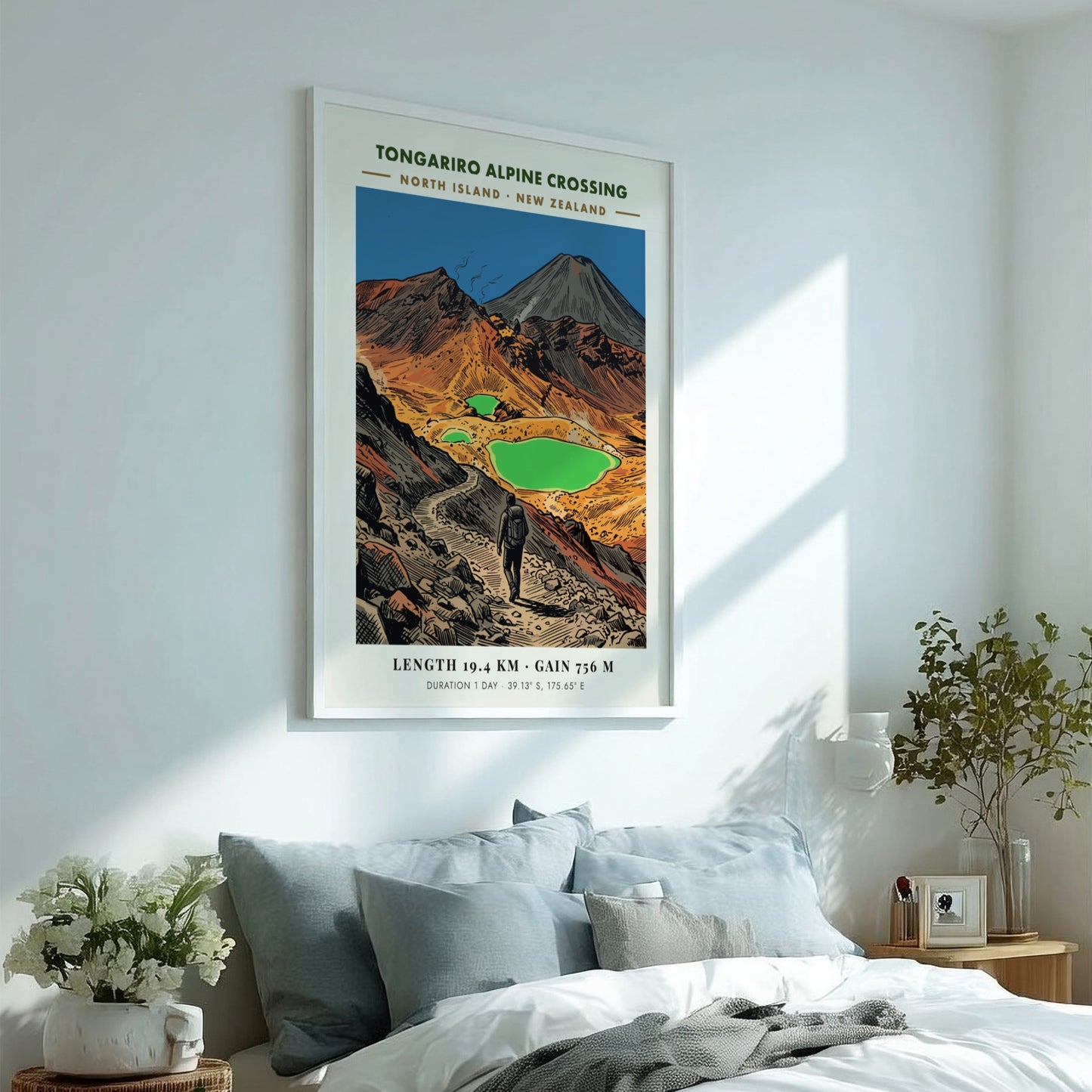 Poster of the Tongariro Alpine Crossing with a hiker on a rocky trail
