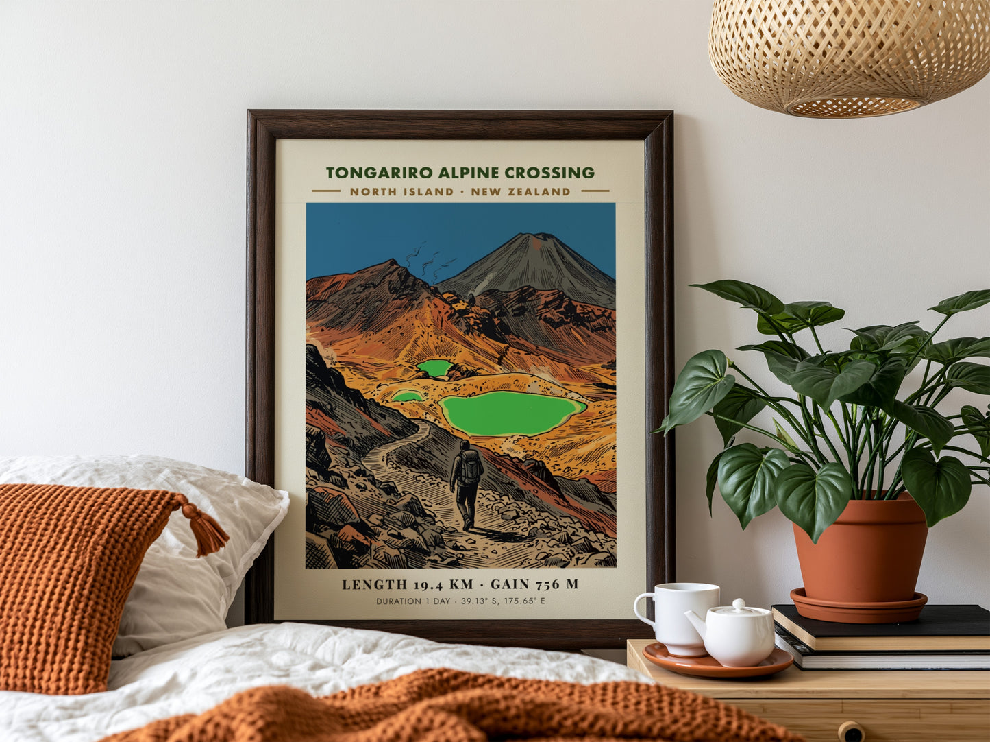 Poster of the Tongariro Alpine Crossing with a hiker on a rocky trail