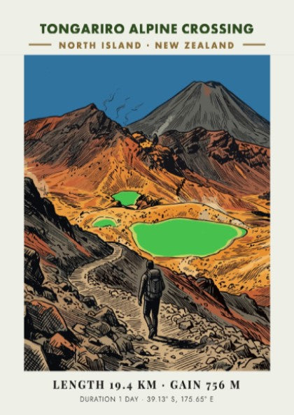 Poster of the Tongariro Alpine Crossing with a hiker on a rocky trail