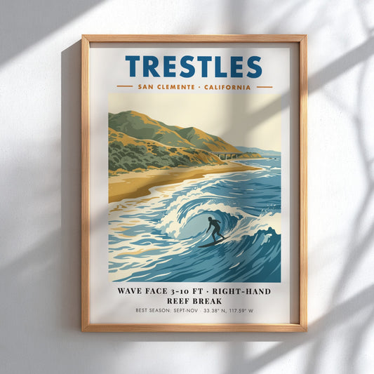 Vintage travel poster of Trestles surf break in San Clemente with blue ocean waves.