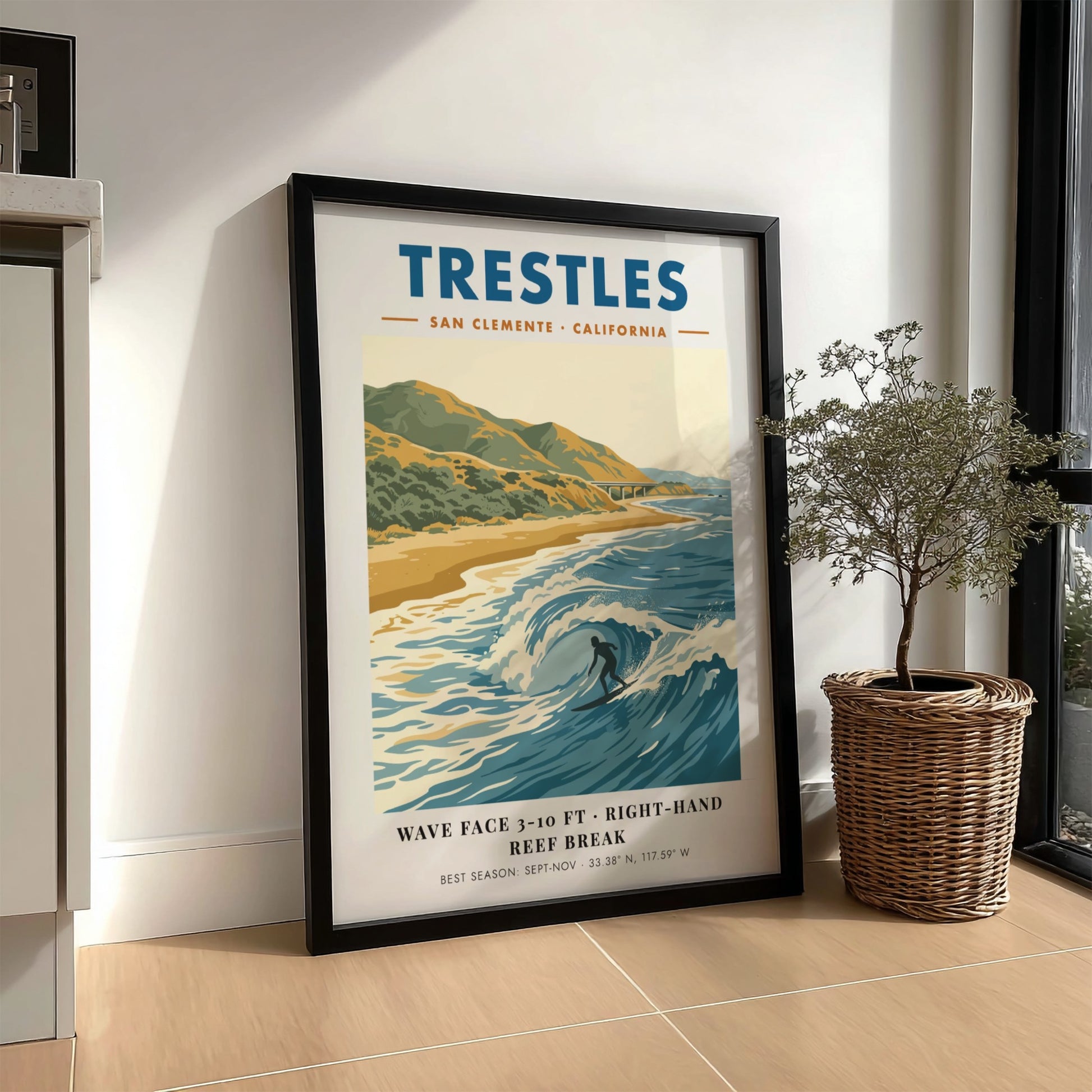 Vintage travel poster of Trestles surf break in San Clemente with blue ocean waves.