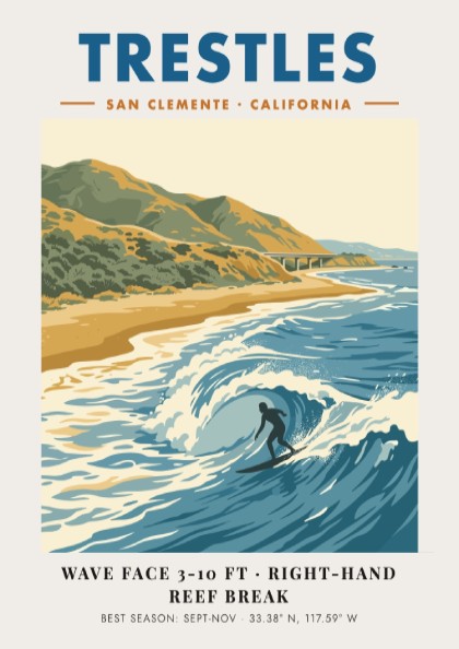 Vintage travel poster of Trestles surf break in San Clemente with blue ocean waves.