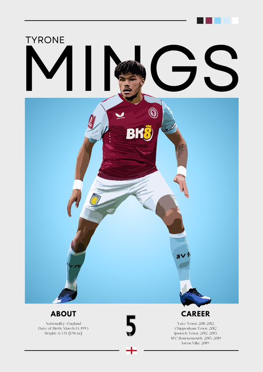 Tyrone Mings Aston Villa Poster – England Defender Wall Art for Football Fans