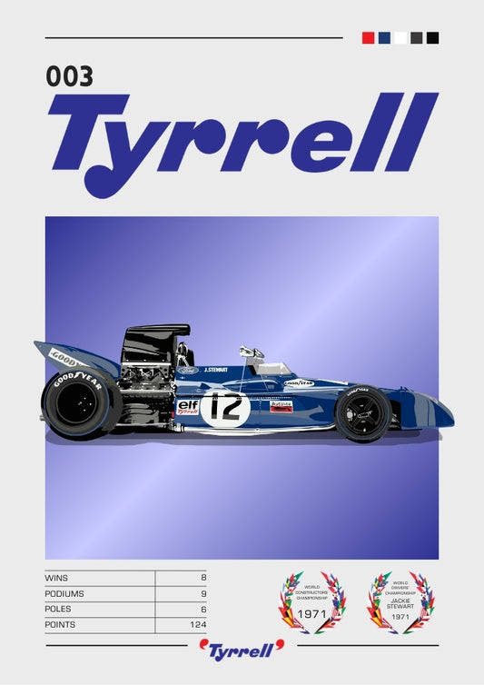 Affiche de Tyrrell 003