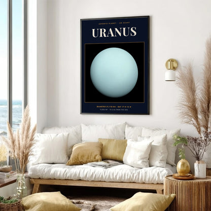Poster of the planet Uranus featuring a pale cyan sphere against dark navy background.