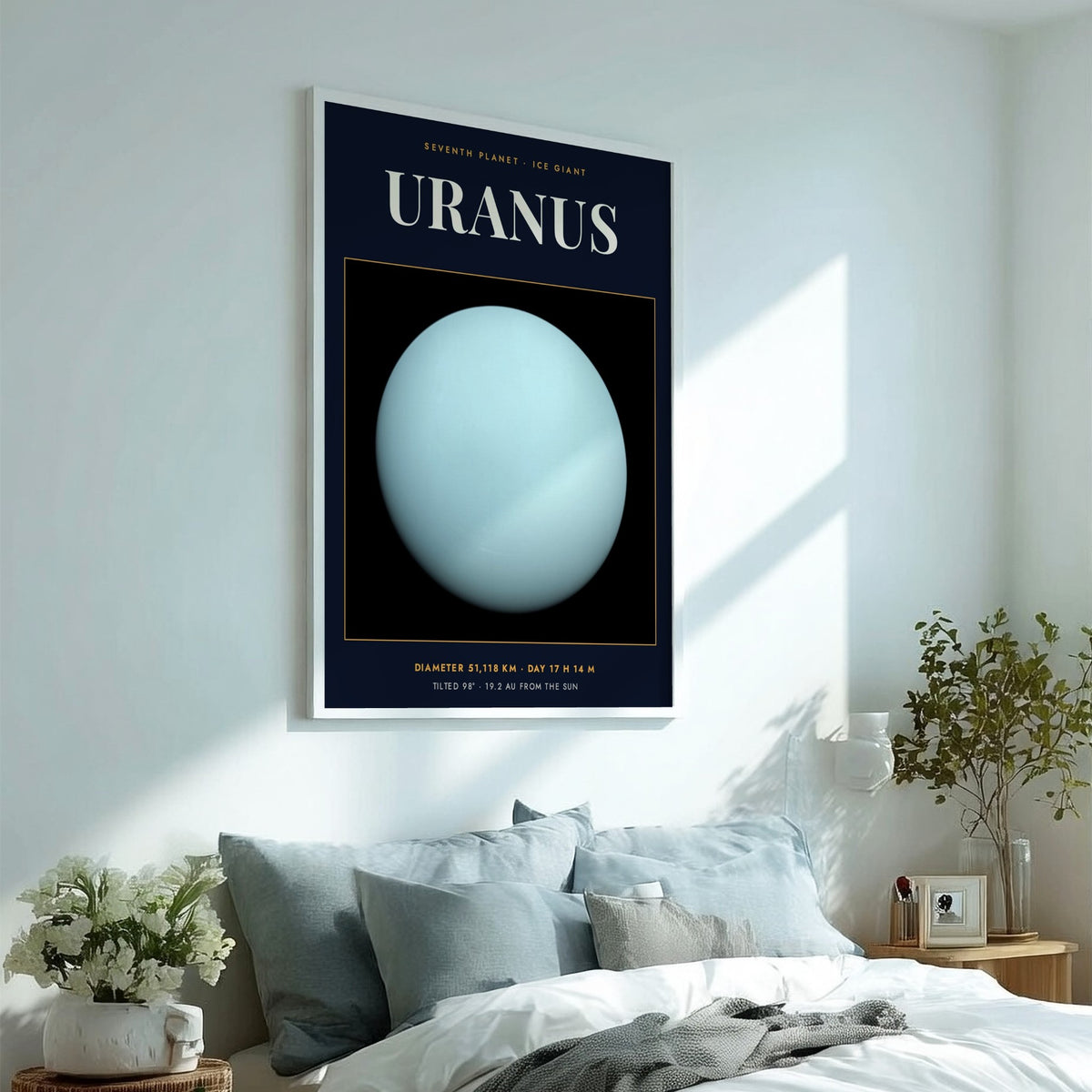 Poster of the planet Uranus featuring a pale cyan sphere against dark navy background.