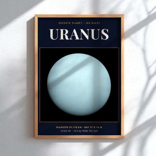 Poster of the planet Uranus featuring a pale cyan sphere against dark navy background.