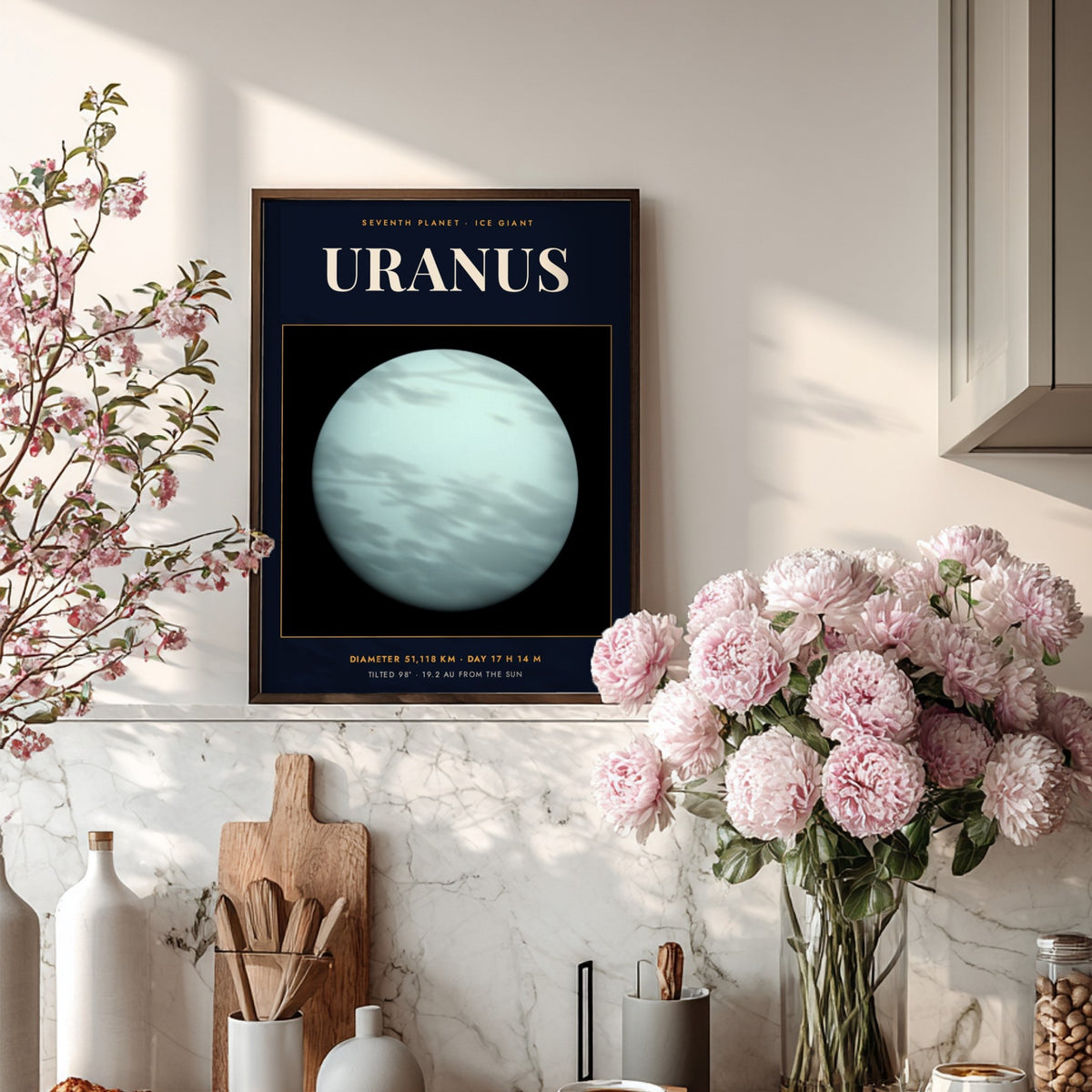 Poster of the planet Uranus featuring a pale cyan sphere against dark navy background.