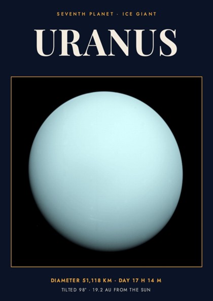 Poster of the planet Uranus featuring a pale cyan sphere against dark navy background.