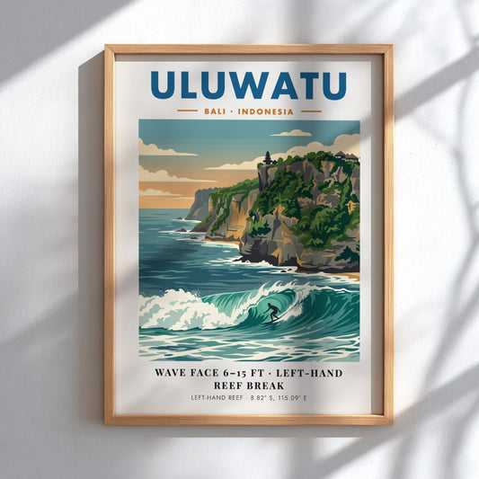 Travel poster featuring the Uluwatu cliffs, a powerful surf break, and blue tones.