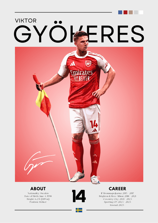 Viktor Gyökeres Arsenal Football Poster – The Gunners Star Print