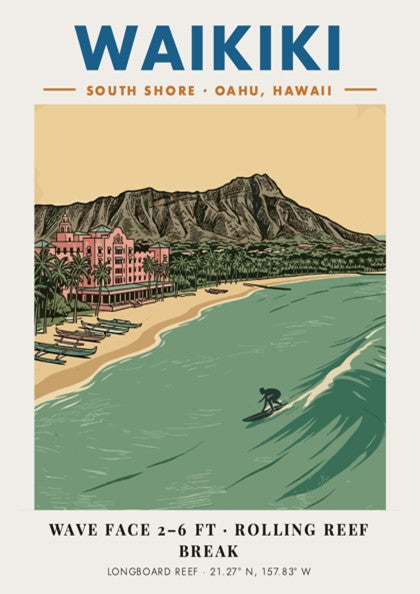 Poster of Waikiki beach with Diamond Head, the pink hotel, and a surfer.