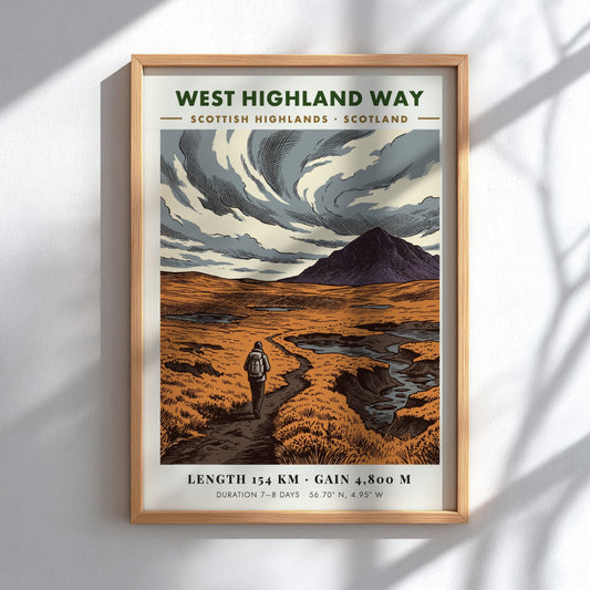 Poster of a hiker walking a trail in the Scottish Highlands under clouds.