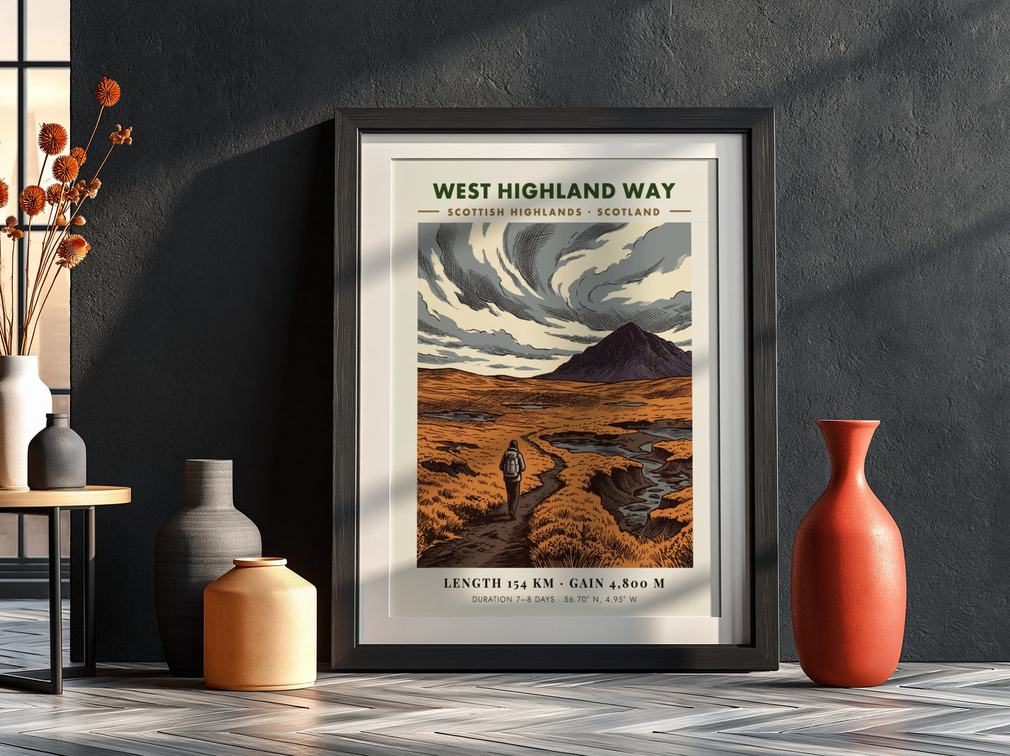 Poster of a hiker walking a trail in the Scottish Highlands under clouds.