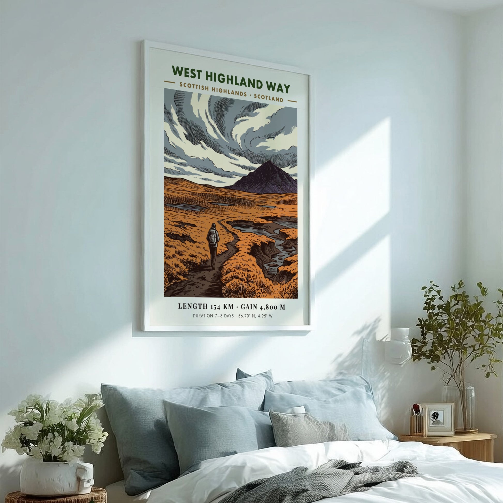 Poster of a hiker walking a trail in the Scottish Highlands under clouds.
