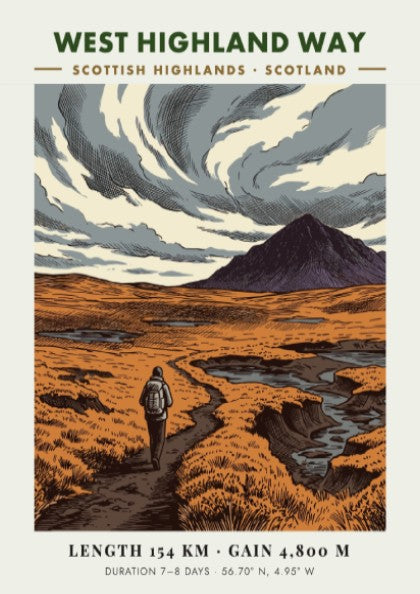 Poster of a hiker walking a trail in the Scottish Highlands under clouds.