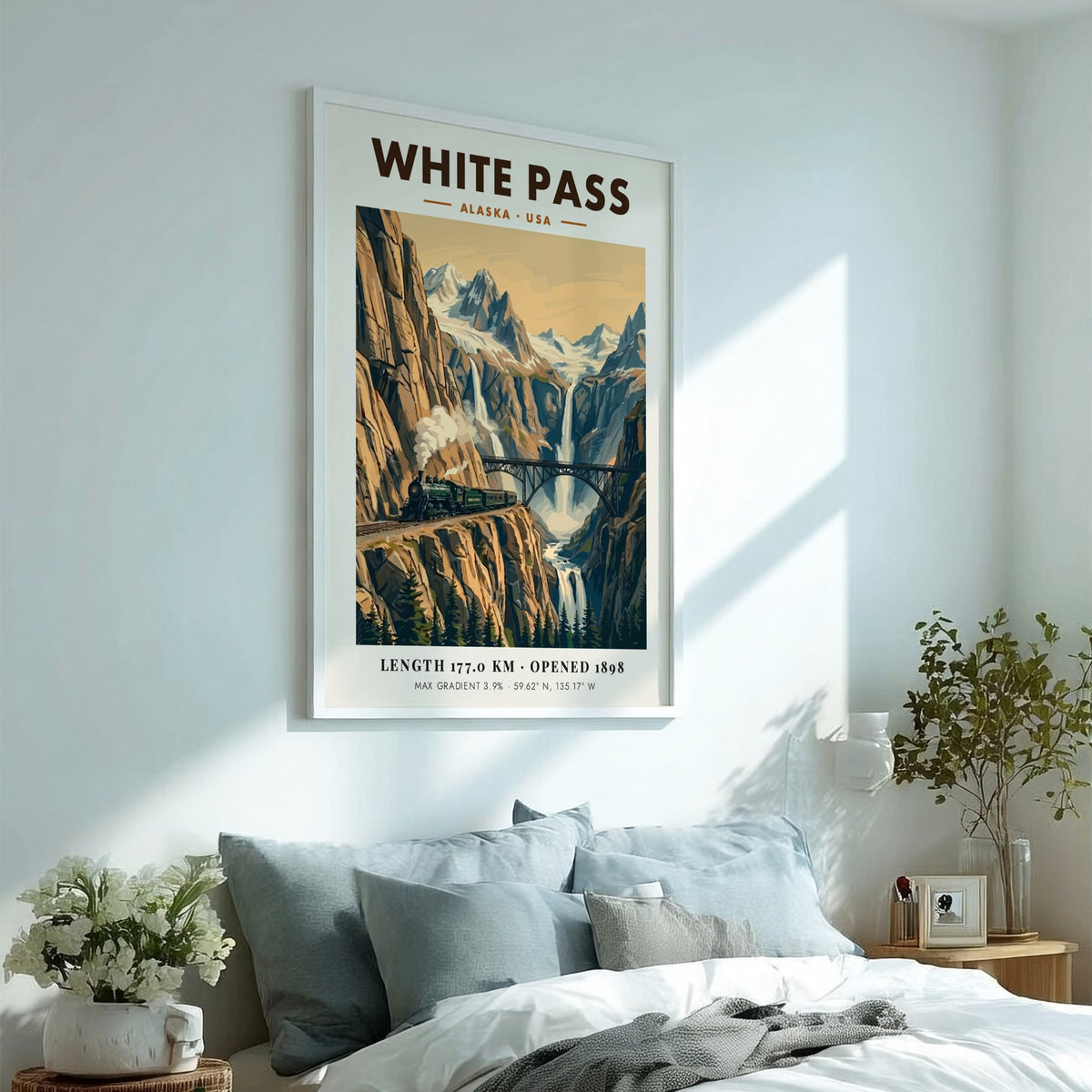 Poster of a steam train crossing a bridge in the White Pass Alaska mountains.