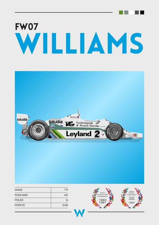 Williams FW07 Poster, F1 Print