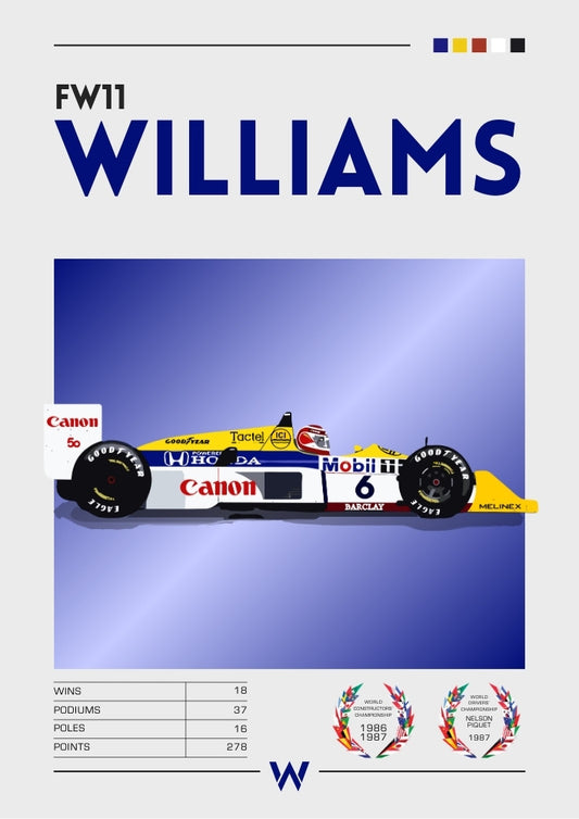 Williams FW11 Formula 1 Poster