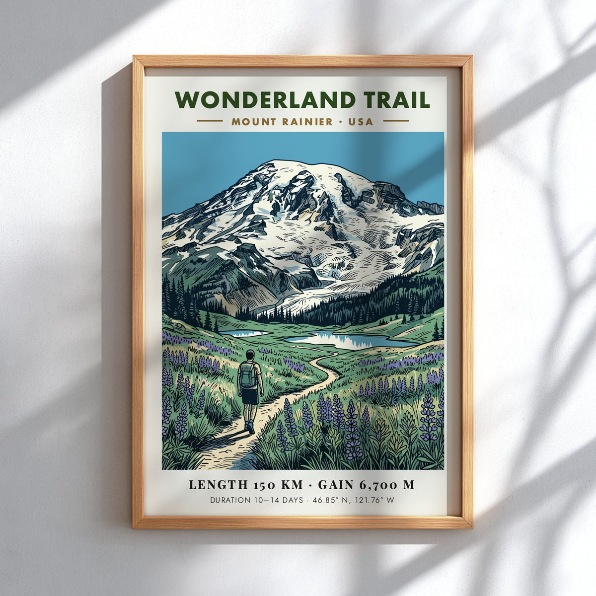 Hiking poster featuring the Wonderland Trail at Mount Rainier with purple flowers and glacier.