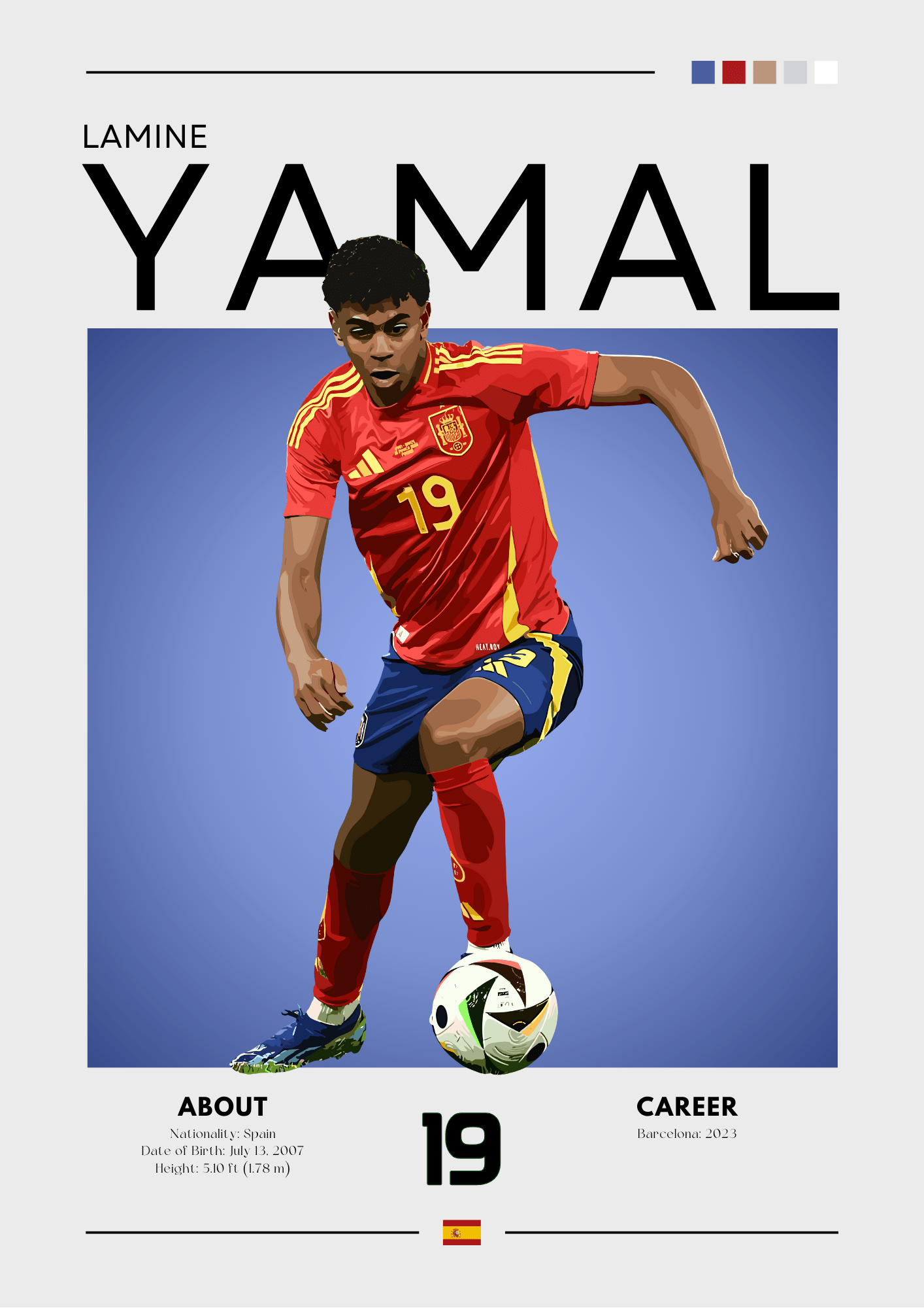 Lamine Yamal Spain Poster – Teenage Spanish Star Wall Art