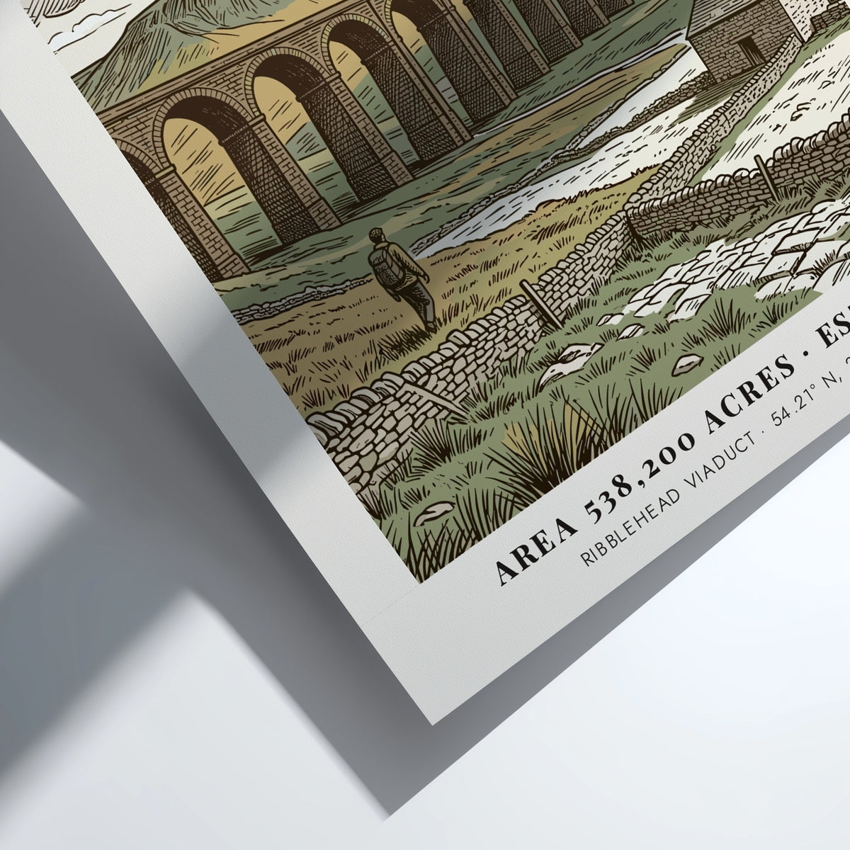 Yorkshire Dales poster featuring the Ribblehead Viaduct in a classic illustrated landscape style.