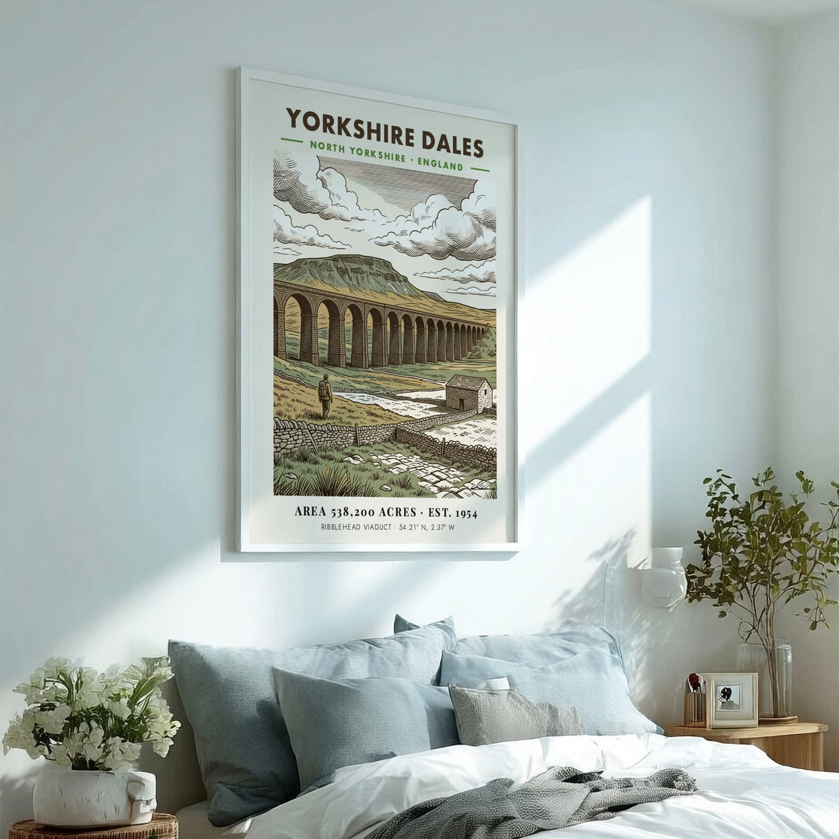 Yorkshire Dales poster featuring the Ribblehead Viaduct in a classic illustrated landscape style.