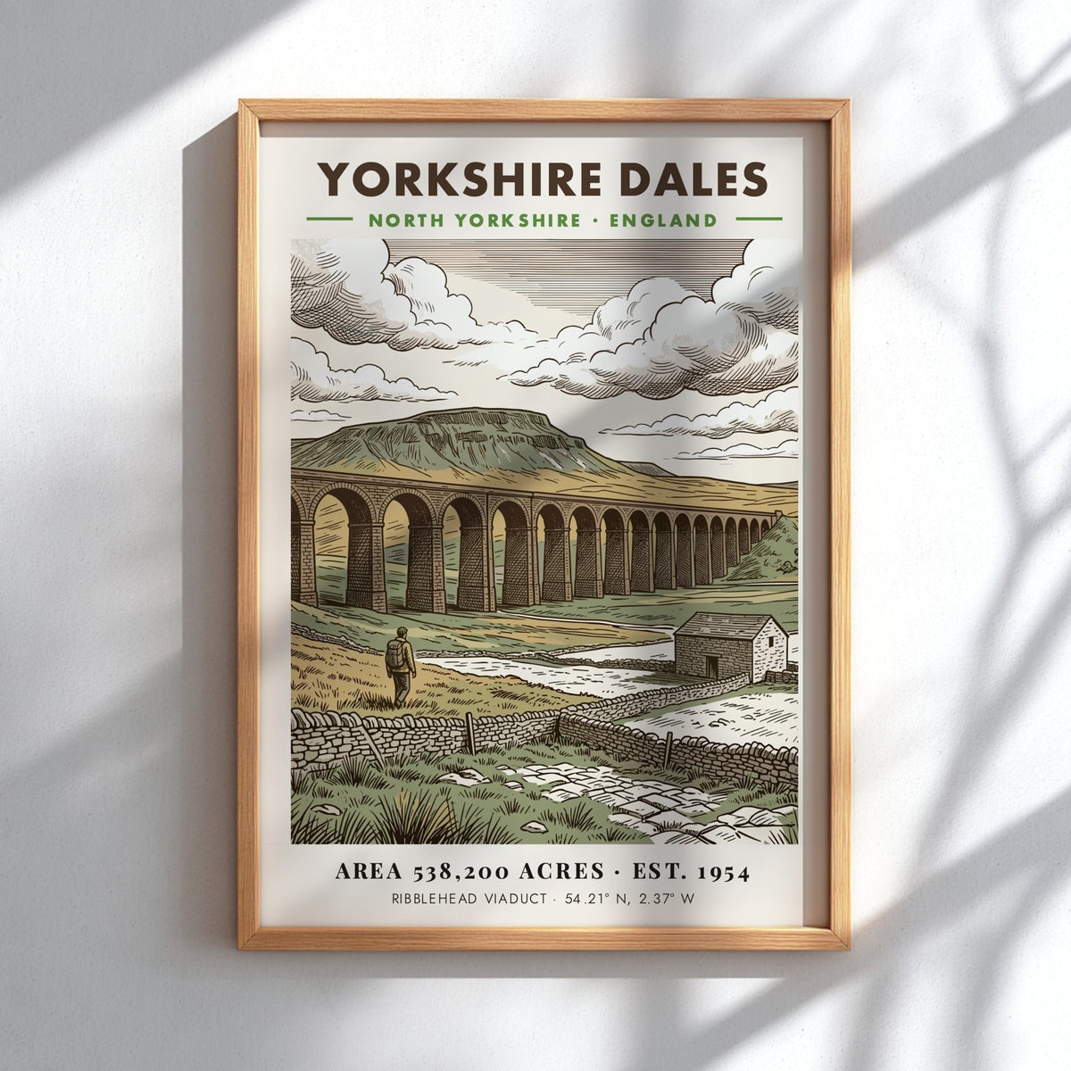Yorkshire Dales poster featuring the Ribblehead Viaduct in a classic illustrated landscape style.