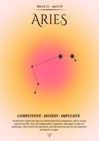 The Primal Spark Modern Art - Aries Zodiac Sign Print
