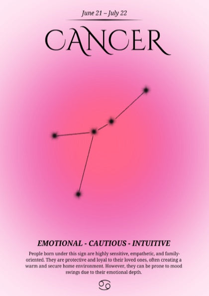 The Lunar Guardian Modern Art - Cancer Zodiac Sign Print