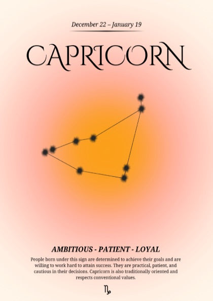 The Earthbound Ascent Modern Art - Capricorn Zodiac Sign Print