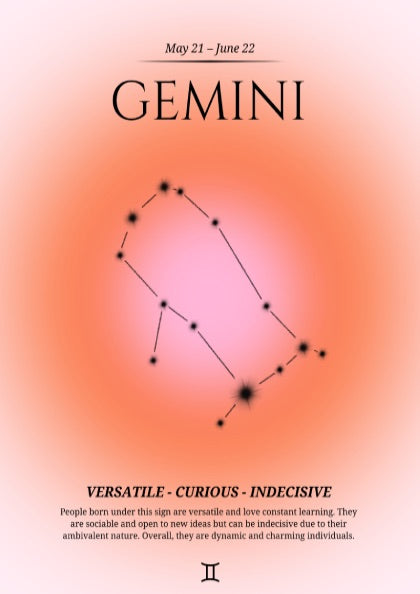 The Dual Essence Modern Art - Gemini Zodiac Sign Print