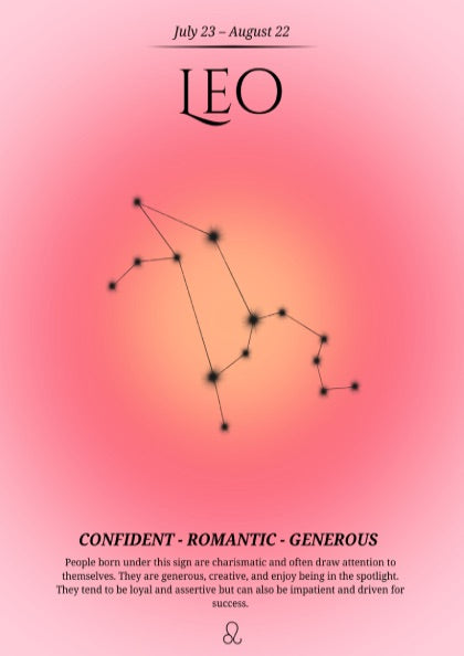 The Solar Sovereign Modern Art - Leo Zodiac Sign Print