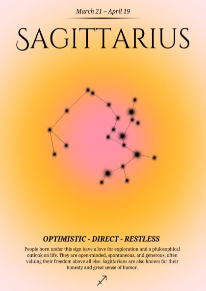 The Infinite Horizon Modern Art - Sagittarius Zodiac Sign Print