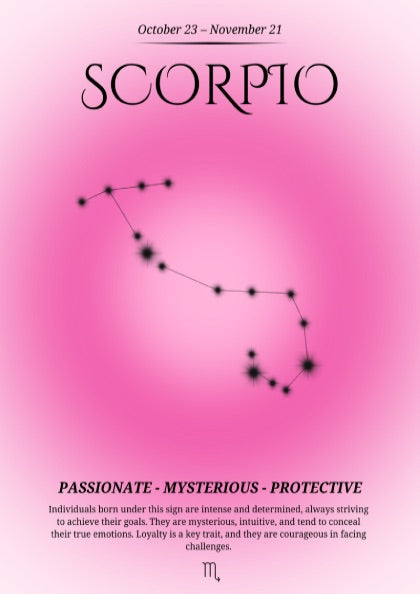 The Transformative Depth Modern Art - Scorpio Zodiac Sign Print