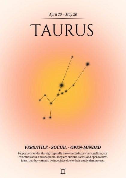The Grounded Abundance Modern Art - Taurus Zodiac Sign Print