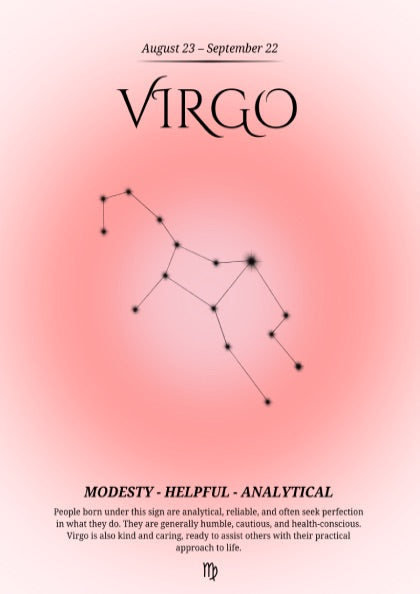 The Refined Precision Modern Art - Virgo Zodiac Sign Print