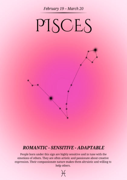 The Dreamer’s Current Modern Art - Pisces Zodiac Sign Print