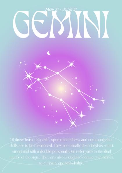 Gemini - The Alchemist - Zodiac Aura Art Print