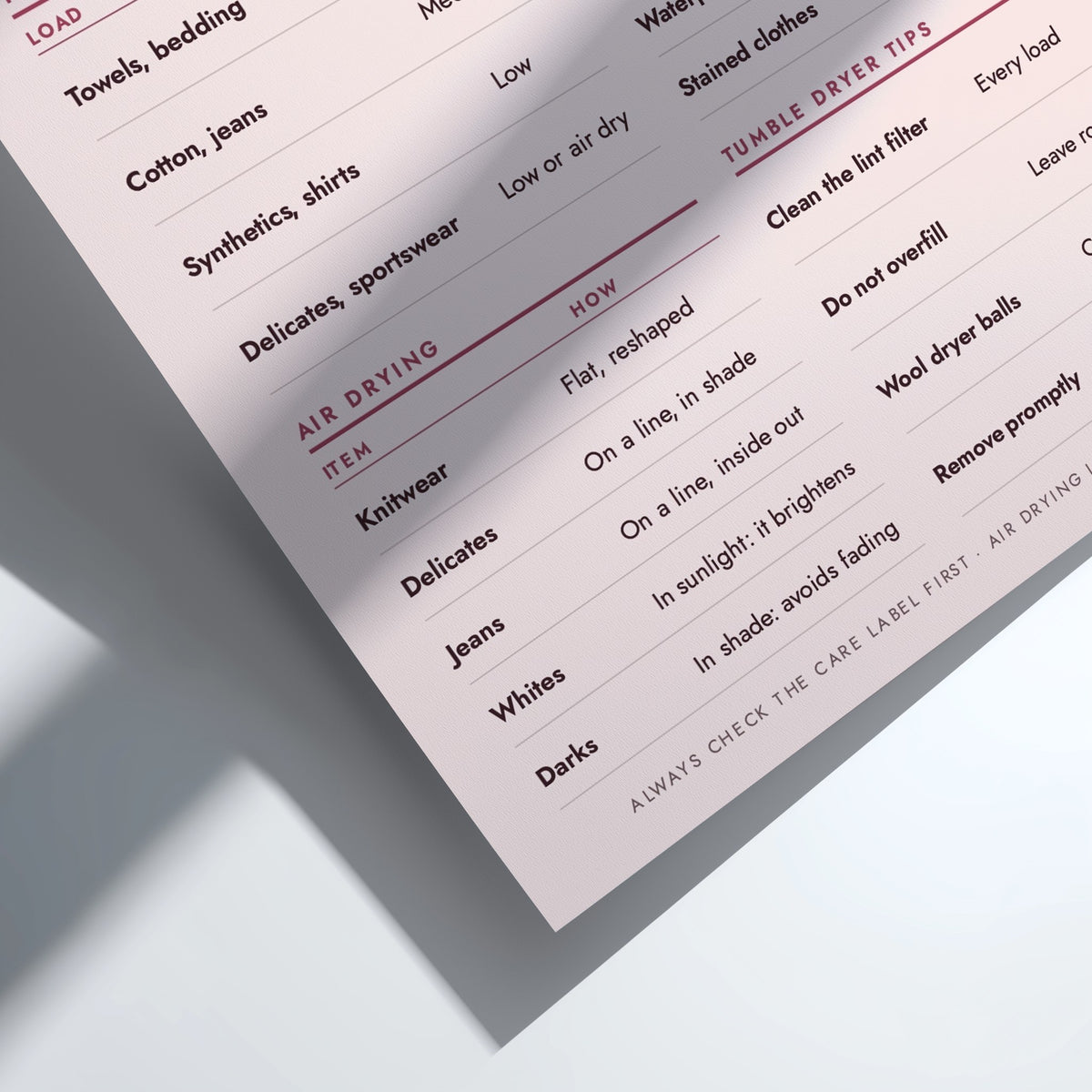 A drying guide infographic with text sections on tumble dryer heat, air drying, tumbling tips, and whether items should be tumbled or hung after washing, presented on a pale blue background.